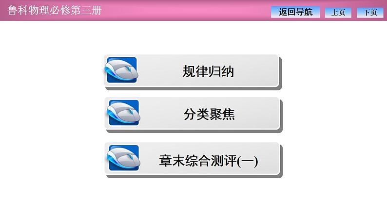 2023-2024学年鲁科版(2019)必修第三册 第1章 静电力与电场场强 章末复习 课件第2页