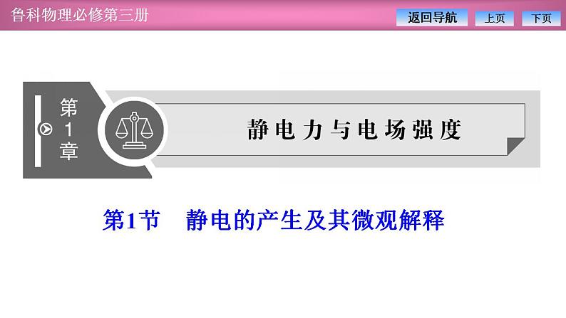 2023-2024学年鲁科版(2019)必修第三册 1.1静电的产生及其微观解释 课件第1页