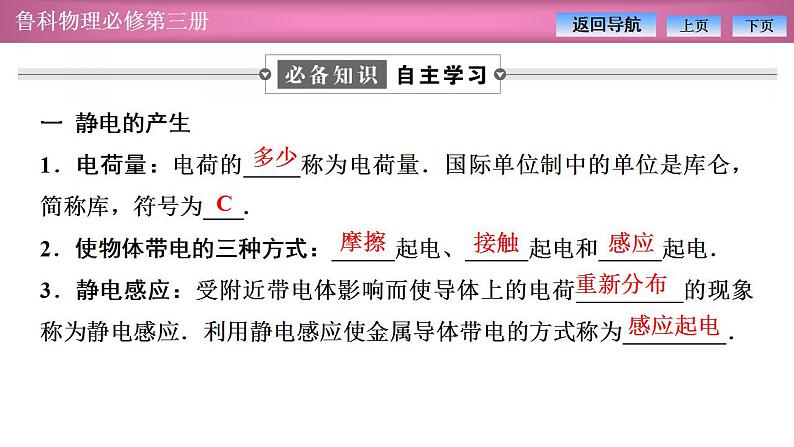 2023-2024学年鲁科版(2019)必修第三册 1.1静电的产生及其微观解释 课件第4页