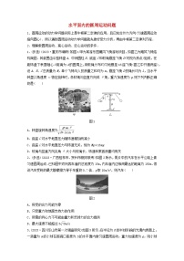 2024高考物理一轮复习考点攻破训练——水平面内的圆周运动问题练习含解析教科版