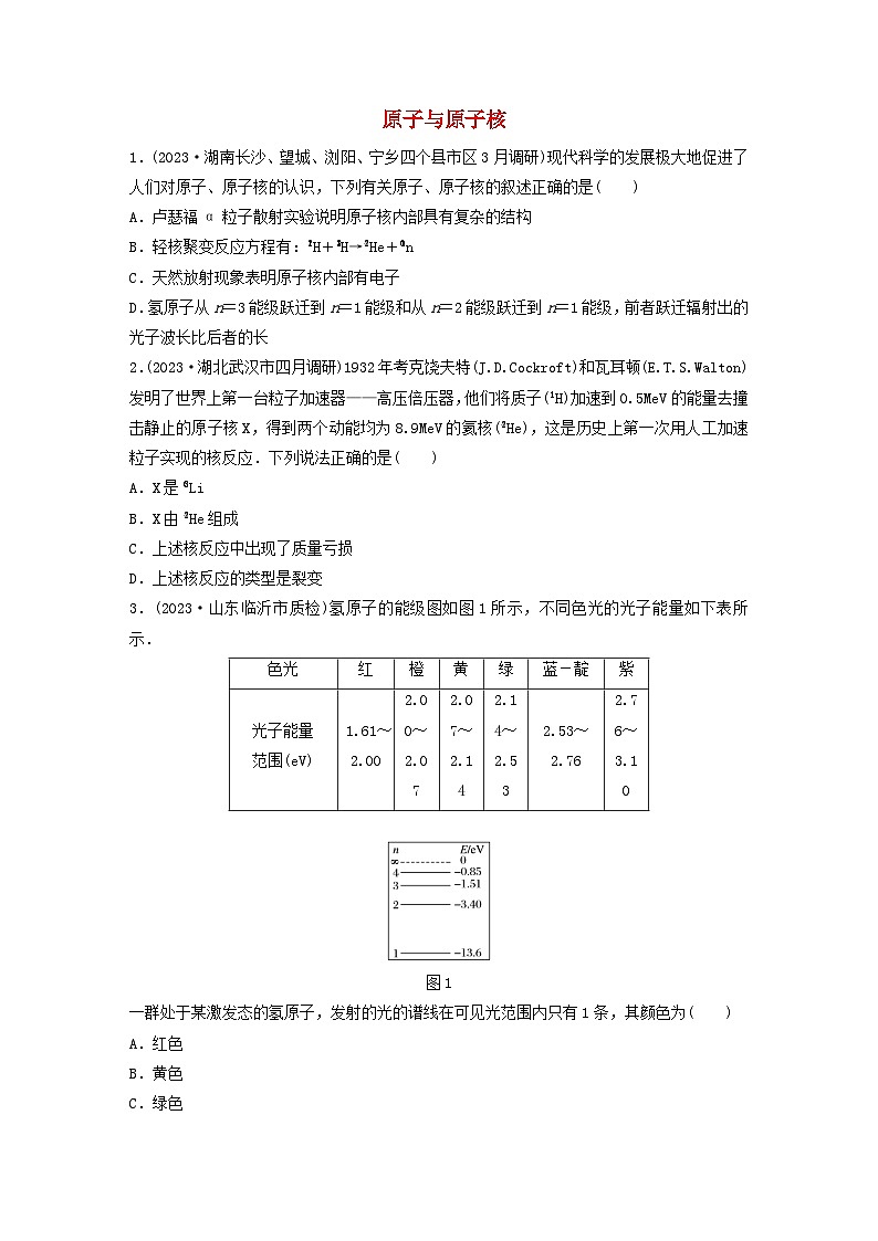 2024高考物理一轮复习考点攻破训练——原子与原子核练习含解析教科版第1页