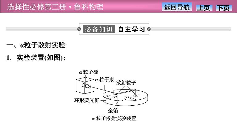 2023-2024学年鲁科版(2019)选择性必修第三册 4.2原子的核式结构模型 课件第4页