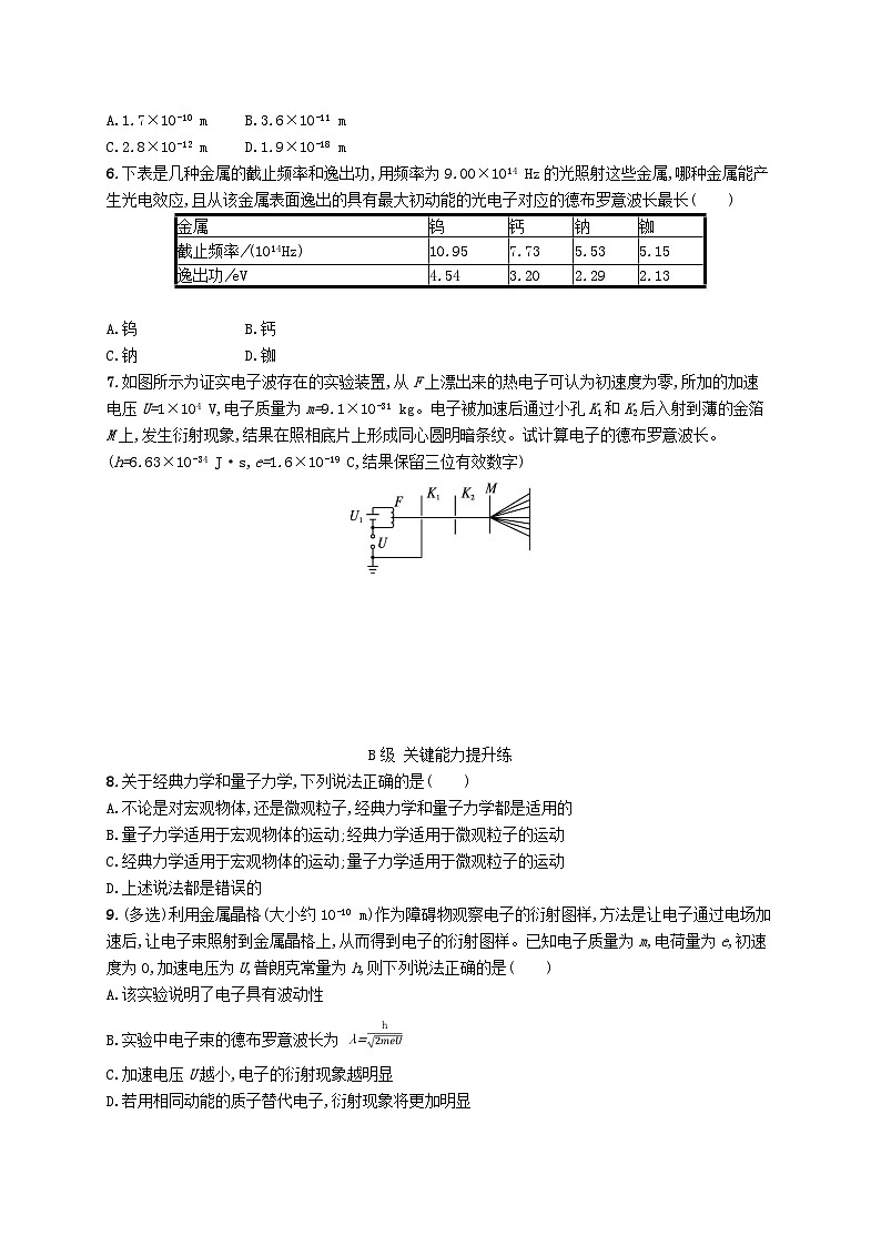 新教材2023_2024学年高中物理第4章原子结构和波粒二象性分层作业20粒子的波动性和量子力学的建立新人教版选择性必修第三册第2页