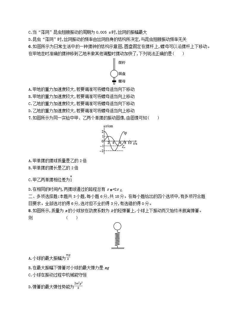 新教材2023_2024学年高中物理第2章机械振动测评新人教版选择性必修第一册第2页