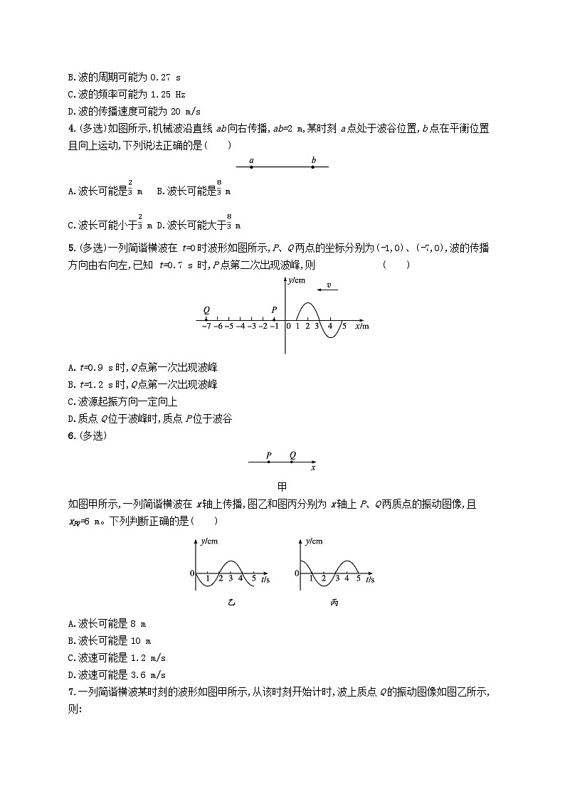 新教材2023_2024學(xué)年高中物理第3章機(jī)械波專題提升4振動(dòng)圖像與波的圖像的比較機(jī)械波的多解問(wèn)題分層作業(yè)新人教版選擇性必修第一冊(cè)第2頁(yè)