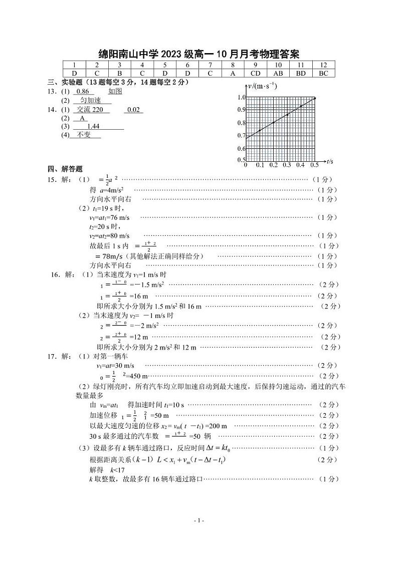 2024绵阳南山中学高一上学期10月月考试题物理PDF版含答案、答题卡01