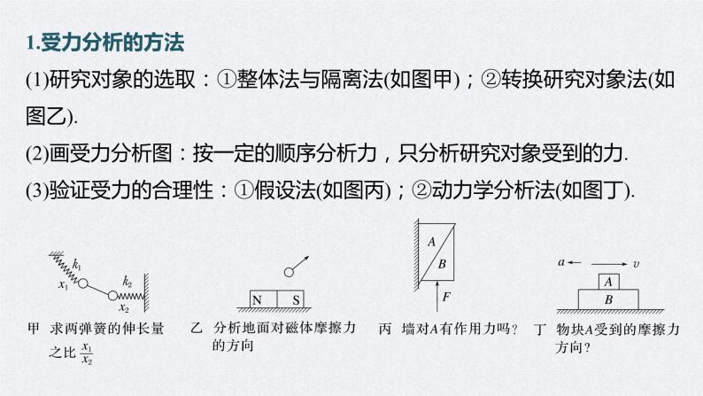 新高考物理二轮复习精品课件第1部分 专题1 第1讲　力与物体的平衡 (含解析)05