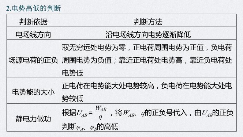 新高考物理二轮复习精品课件第1部分 专题3 第8讲　电场 (含解析)07