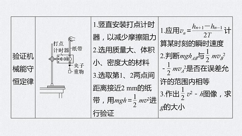 新高考物理二轮复习精品课件第1部分 专题7 第16讲 力学实验 (含解析)第6页