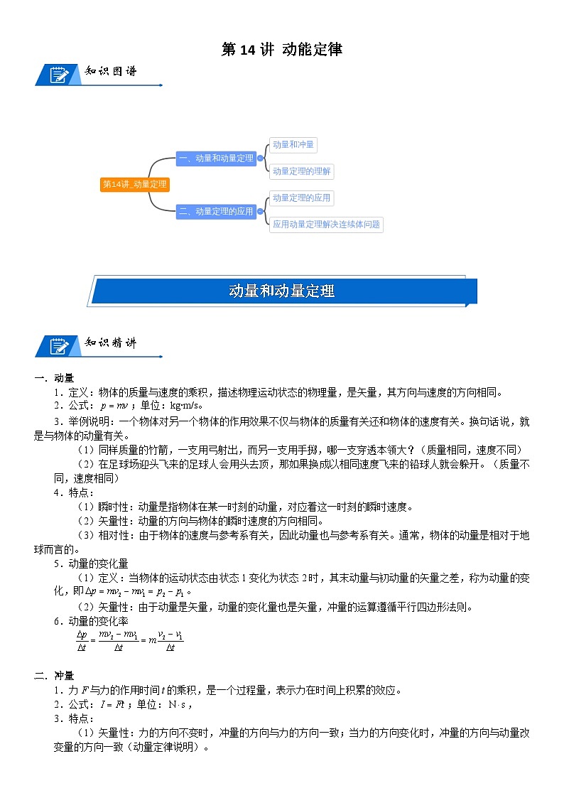 新高考物理二轮复习知识梳理+重点突破:第14讲 动量定理 (含解析)第1页
