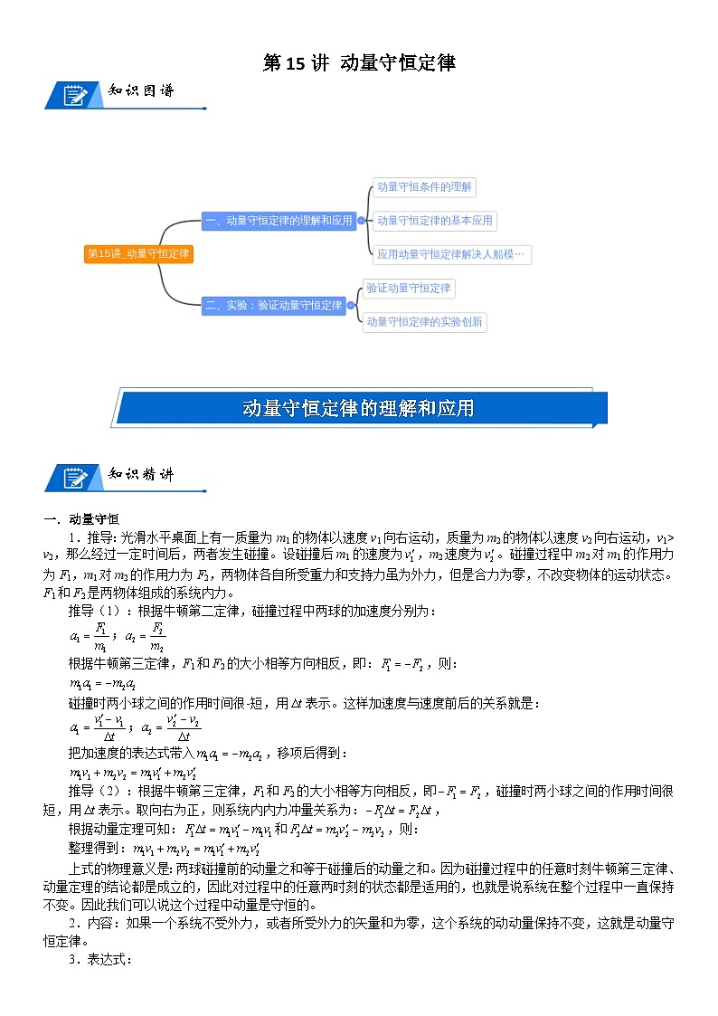 新高考物理二轮复习知识梳理+重点突破:第15讲 动量守恒定律 (含解析)第1页