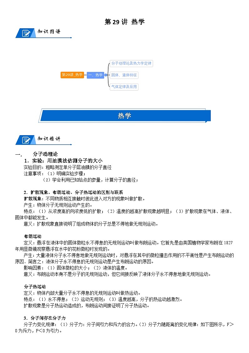 新高考物理二轮复习知识梳理+重点突破:第29讲 热学 (含解析)01