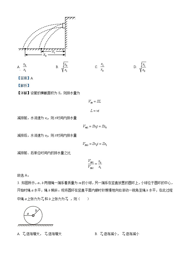 安徽省合肥市第一中学2022-2023学年高三物理上学期11月期中考试试题(Word版附解析)第2页