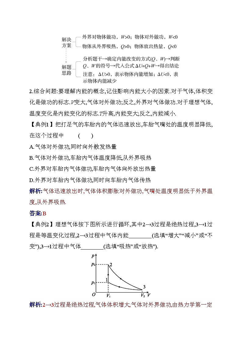 人教版高中物理选择性必修第三册第三章热力学定律章末整合提升练含答案第2页