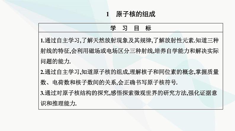 人教版高中物理选择性必修第三册第五章原子核5-1原子核的组成课件02