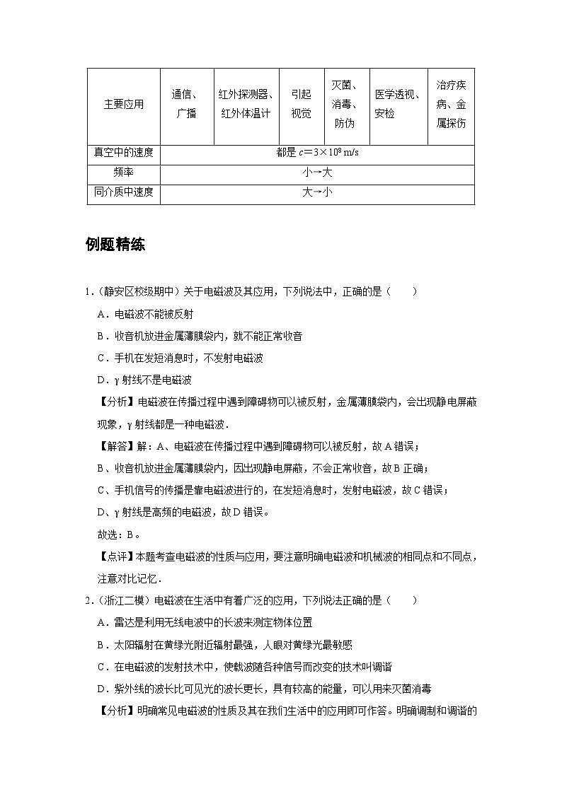 新教材高中物理必修第三册分层提升讲义19 B电磁波的发现及应用 中档版(含解析)第3页