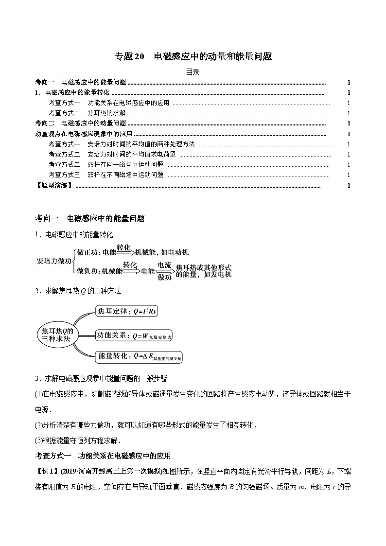 新高考物理三轮冲刺突破练习专题20电磁感应中的动量和能量问题(含解析)01