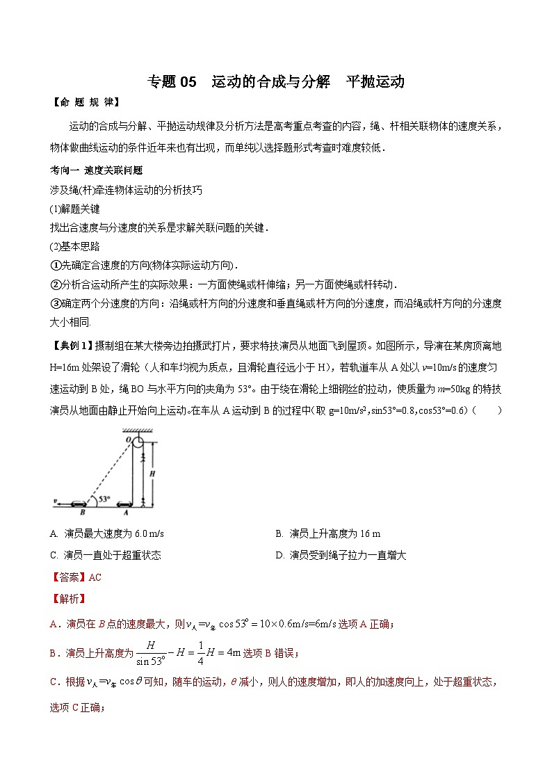 新高考物理三轮冲刺突破练习专题05运动的合成与分解平抛运动(含解析)第1页