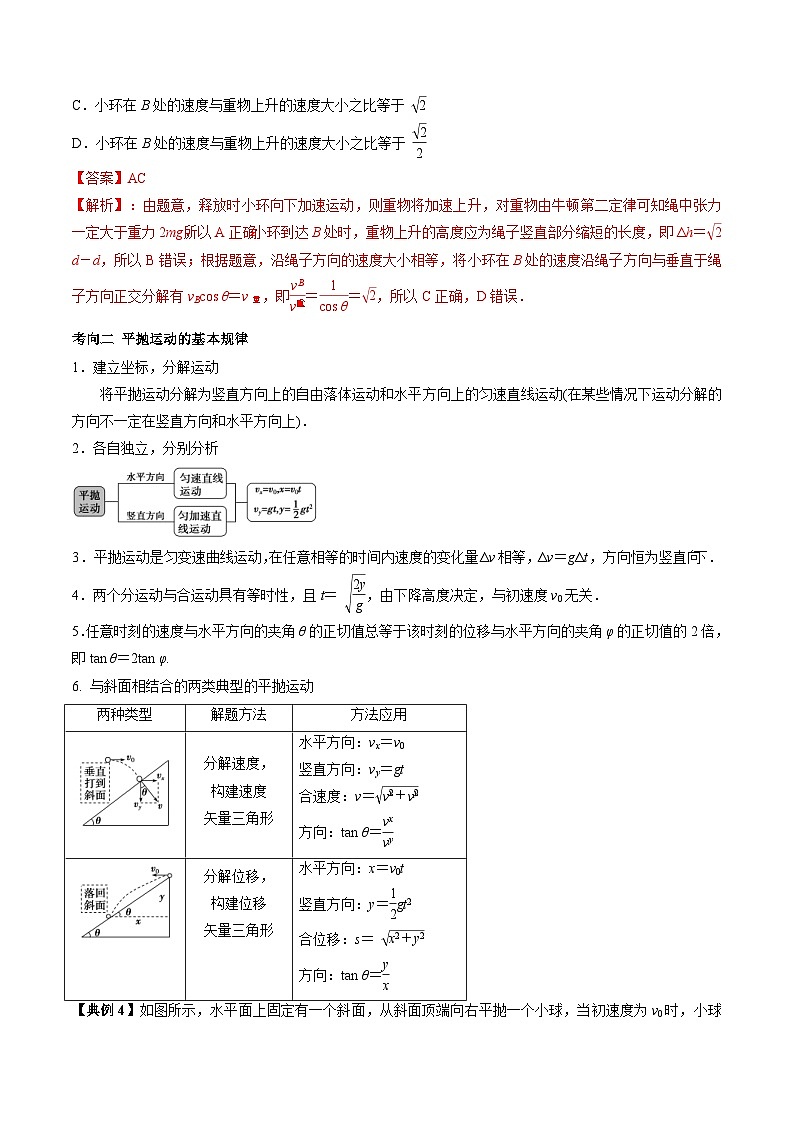 新高考物理三轮冲刺突破练习专题05运动的合成与分解平抛运动(含解析)第3页