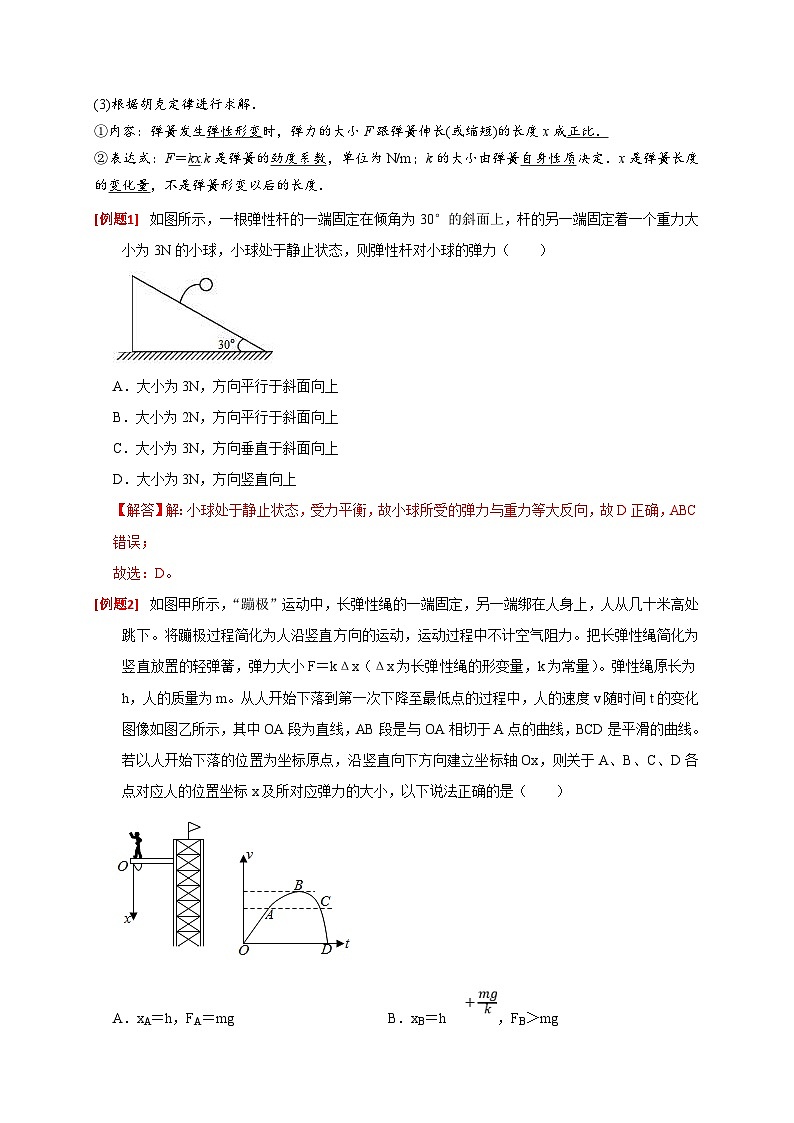 新高考物理三轮冲刺知识讲练与题型归纳专题02  相互作用(含解析)第2页
