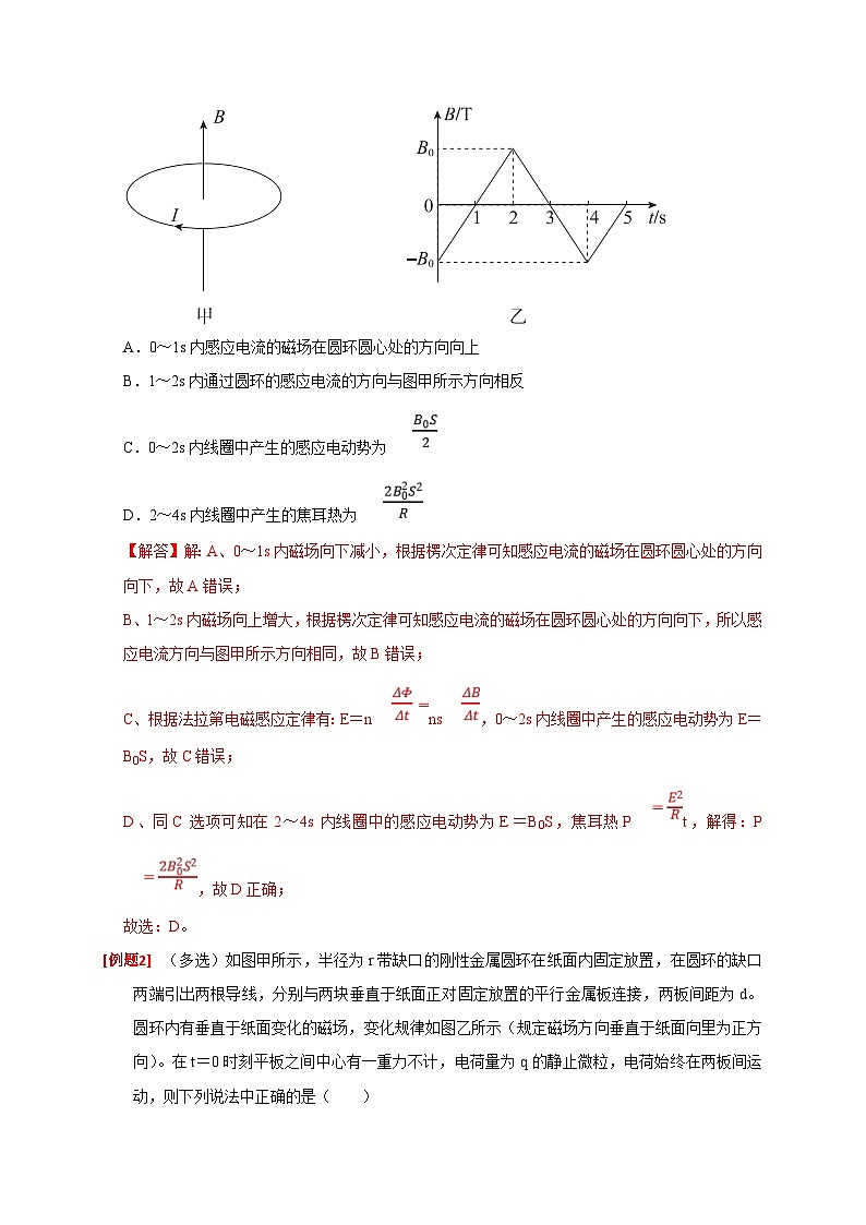 新高考物理三轮冲刺知识讲练与题型归纳专题24 法拉第电磁感应定律的理解及应用(含解析)第2页
