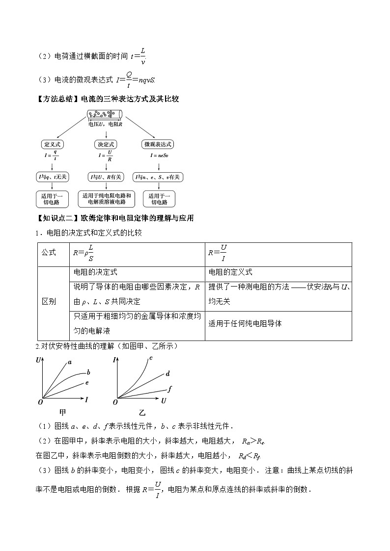 新高考物理一轮复习专题8.1 焦耳定律、电阻定律及电路串并联规律 精品讲义(含解析)03