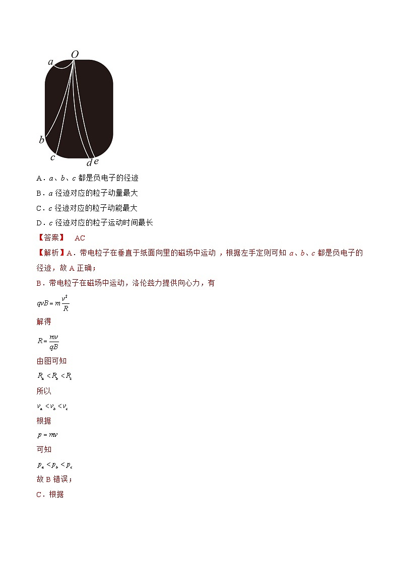 新高考物理一轮复习专题12.2 磁场对运动电荷的作用 带电粒子在有界匀强磁场中的运动 精品讲义(含解析)第3页