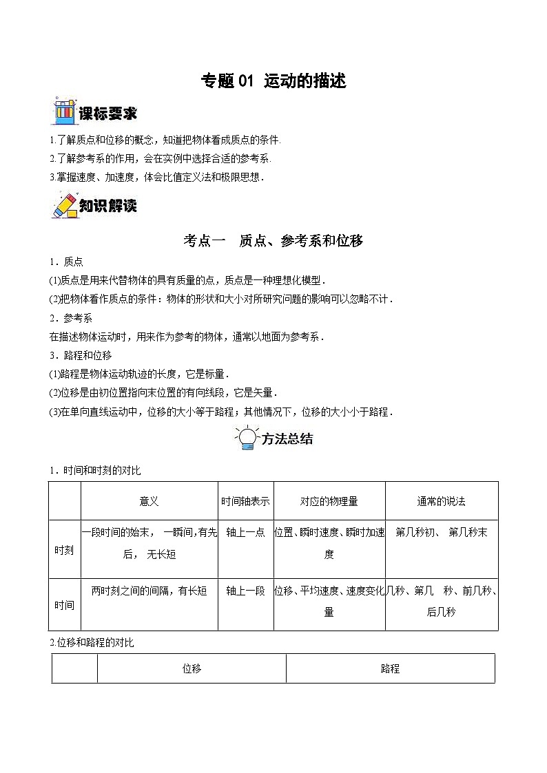 新高考物理一轮复习重难点过关训练专题01 运动的描述(含解析)第1页