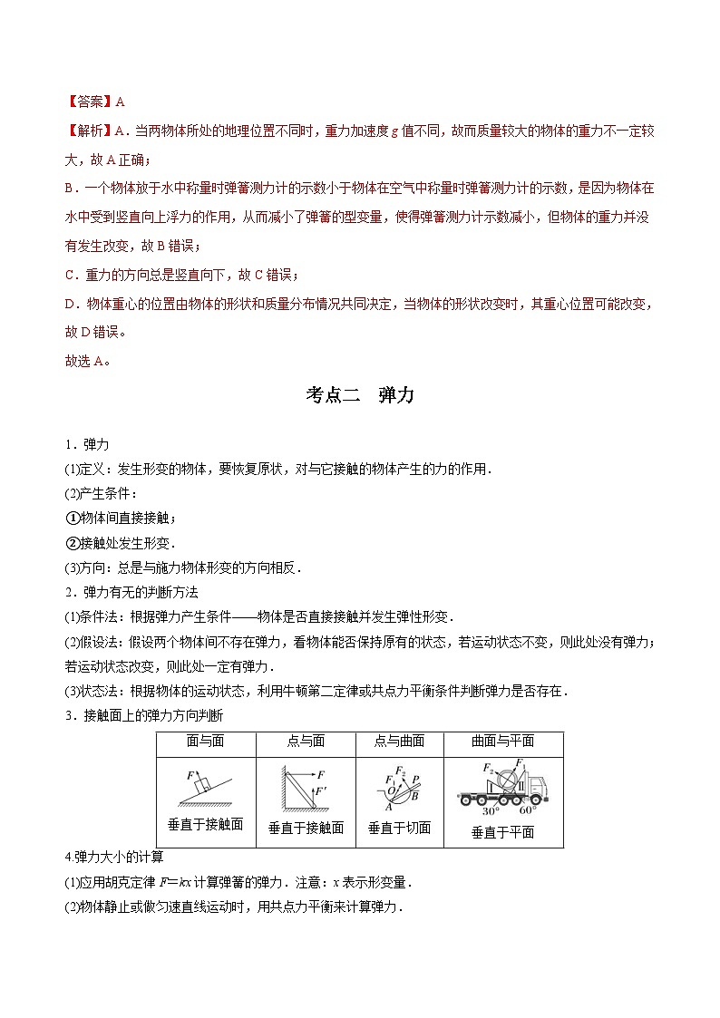 新高考物理一轮复习重难点过关训练专题03 重力 弹力 摩擦力(含解析)第2页