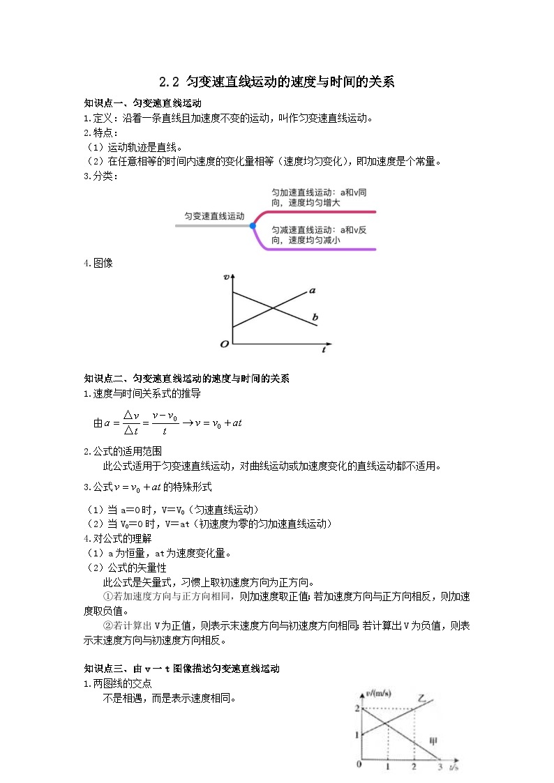 2.2 匀变速直线运动的速度与时间的关系01