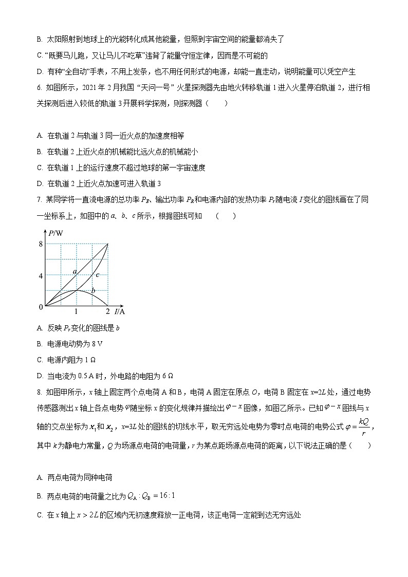【期中真题】山西省名校2022-2023学年高二上学期11月期中联合考试物理试题(原卷版)第2页