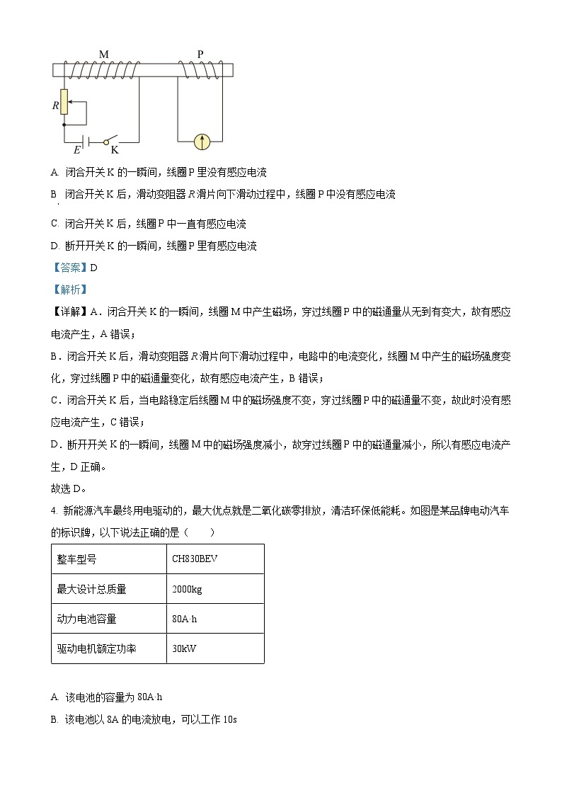 【期中真题】江苏省连云港市东海县2022-2023学年高二上学期期中物理试题.zip02