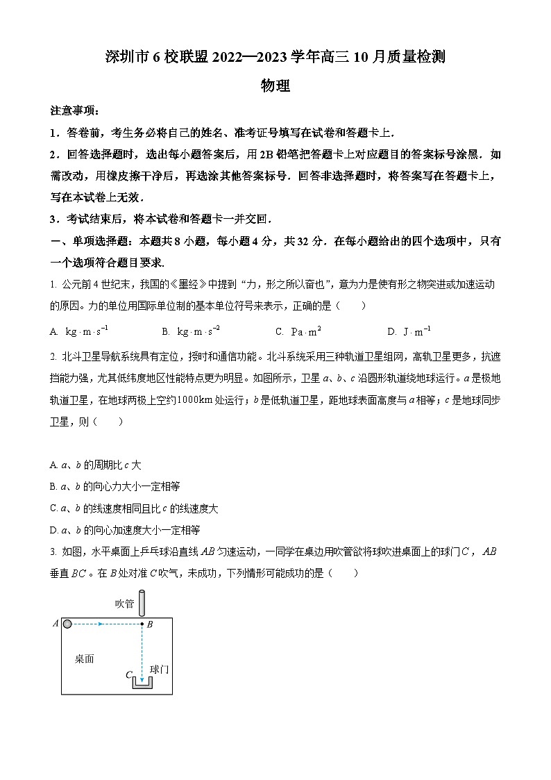 【期中真题】广东省深圳市6校联盟2022-2023学年高三上学期10月期中物理试题.zip01