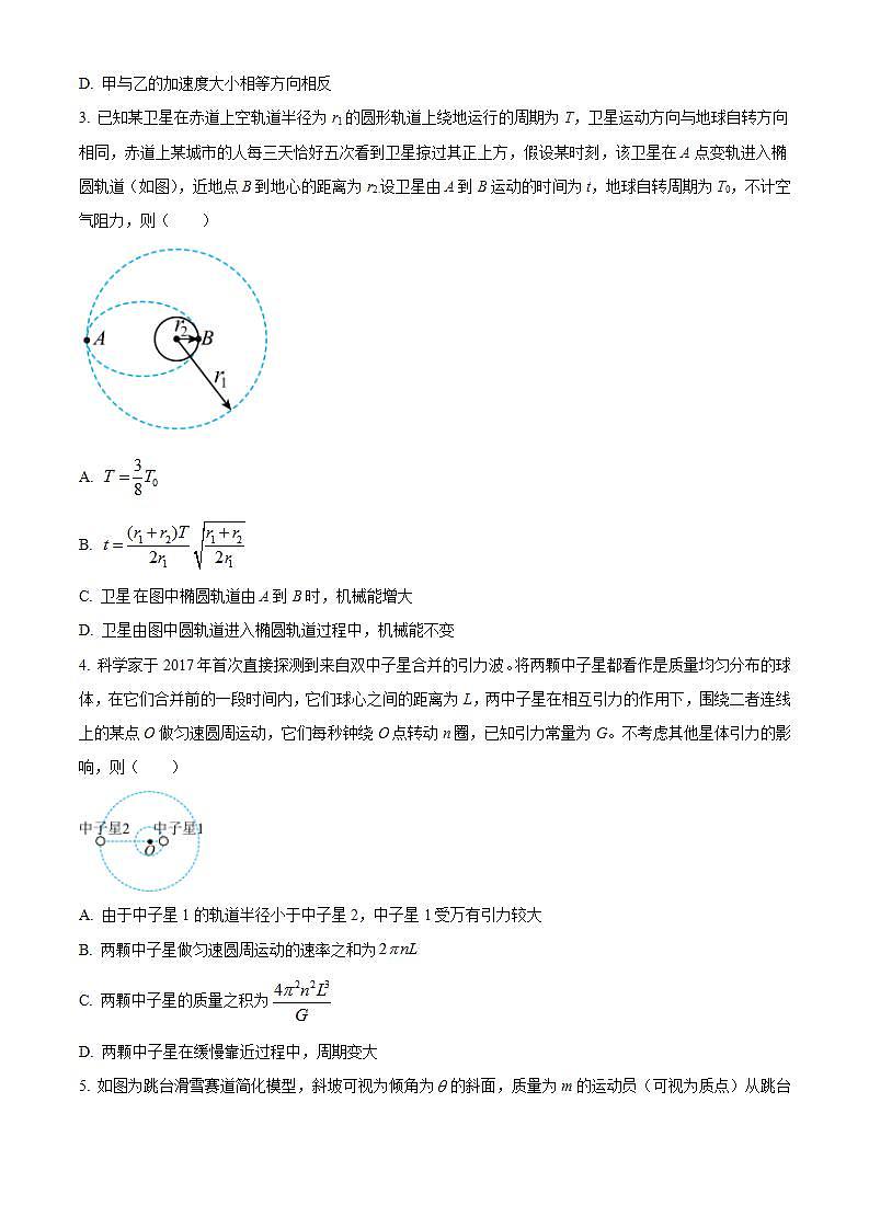 【期中真题】甘肃省兰州第一中学2022-2023学年高三上学期期中考试物理试题(原卷版)第2页