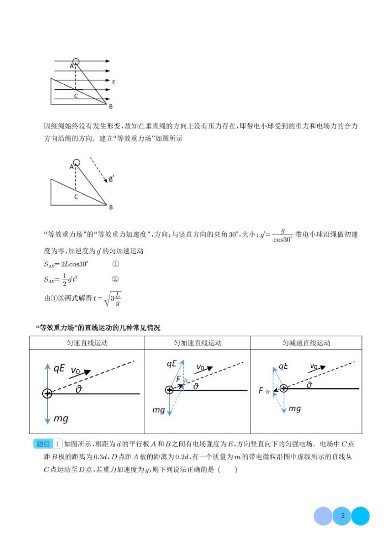 2024年高考物理二轮复习专题“等效重力场”模型（原卷版+解析版）02