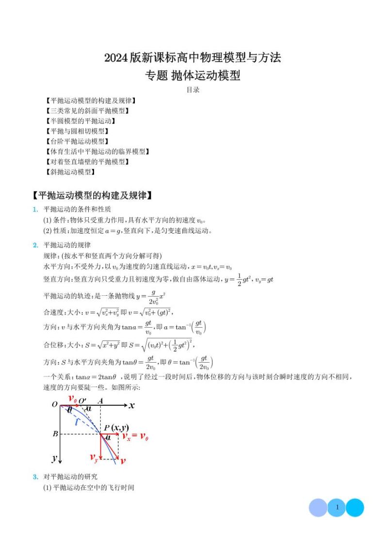 2024年高考物理二轮复习专题抛体运动模型（原卷版+解析版）01