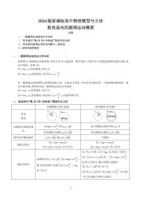 2024年高考物理二轮复习专题竖直面内的圆周运动模型（原卷版+解析版）