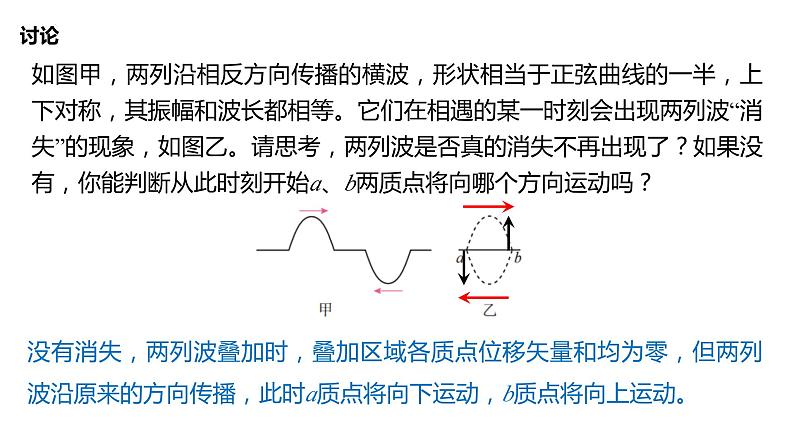 3.4+波的干涉+课件-2023-2024学年高二上学期物理人教版(2019)选择性必修第一册06