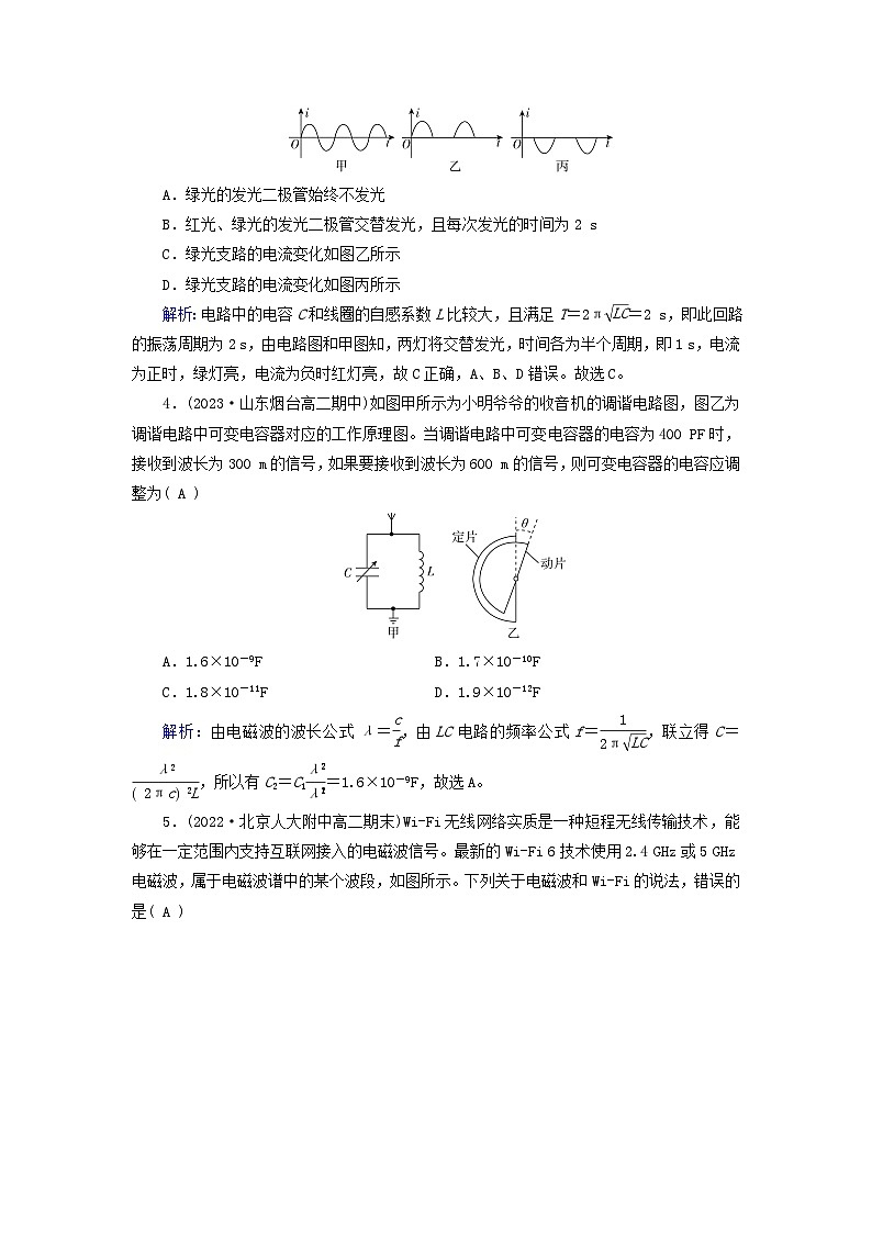 新教材适用2023_2024学年高中物理第4章电磁振荡与电磁波学业质量标准检测新人教版选择性必修第二册第2页