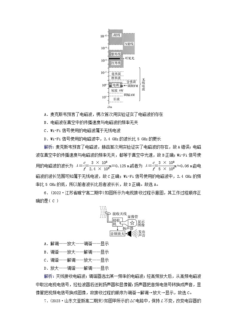 新教材适用2023_2024学年高中物理第4章电磁振荡与电磁波学业质量标准检测新人教版选择性必修第二册第3页