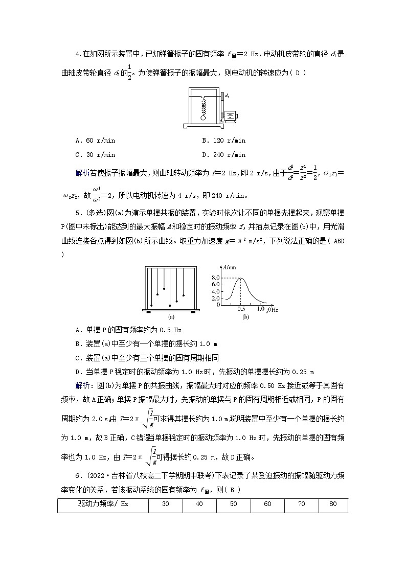 新教材适用2023_2024学年高中物理第2章机械振动6受迫振动共振提能作业新人教版选择性必修第一册第2页