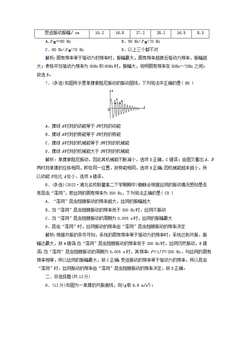新教材适用2023_2024学年高中物理第2章机械振动6受迫振动共振提能作业新人教版选择性必修第一册第3页