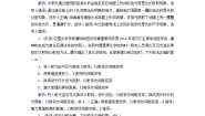 人教版 (2019)5 光的衍射巩固练习