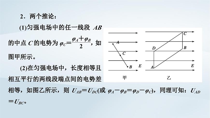 新教材2023年高中物理第10章靜電場(chǎng)中的能量3電勢(shì)差與電場(chǎng)強(qiáng)度的關(guān)系第2課時(shí)電勢(shì)差與場(chǎng)強(qiáng)關(guān)系的應(yīng)用電場(chǎng)中的圖像問題課件新人教版必修第三冊(cè)第8頁(yè)