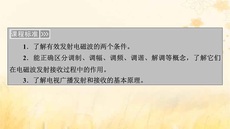 新教材适用2023_2024学年高中物理第4章电磁振荡与电磁波3无线电波的发射和接收课件新人教版选择性必修第二册第5页