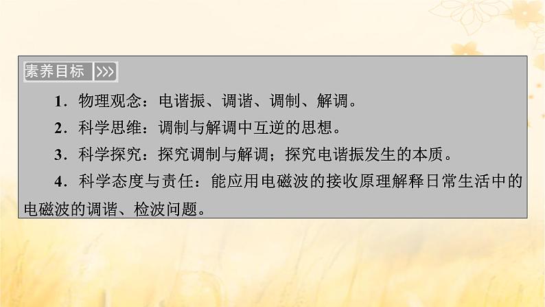 新教材适用2023_2024学年高中物理第4章电磁振荡与电磁波3无线电波的发射和接收课件新人教版选择性必修第二册第6页