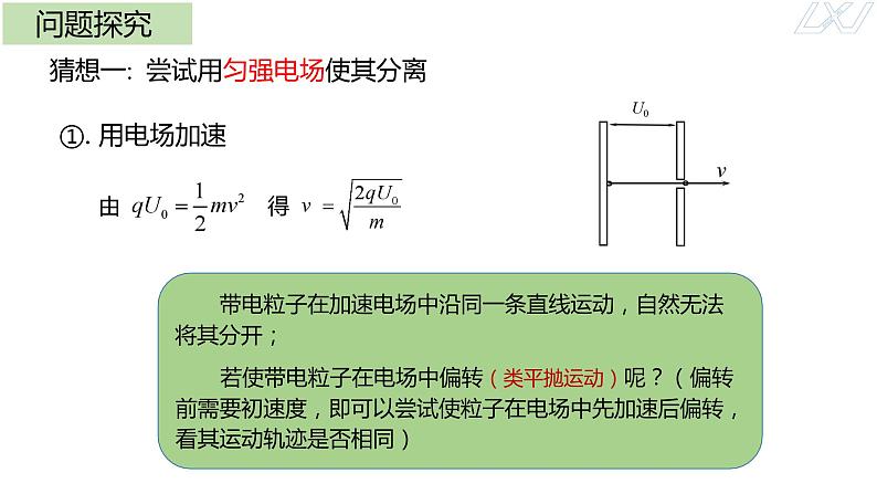 1.4+质谱仪与回旋加速器+课件-2023-2024学年高二下学期物理人教版(2019)选择性必修第二册04