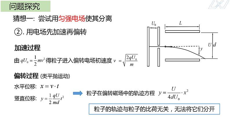 1.4+质谱仪与回旋加速器+课件-2023-2024学年高二下学期物理人教版(2019)选择性必修第二册05
