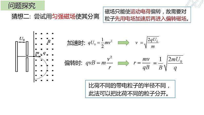 1.4+质谱仪与回旋加速器+课件-2023-2024学年高二下学期物理人教版(2019)选择性必修第二册06