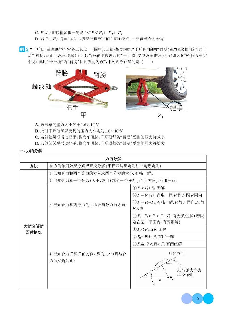 新高考物理一轮复习 力的合成与分解(学生版)_力的合成与分解(解析版)第2页